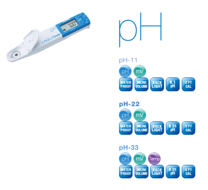 Medidor De Ph/Mv 0.00 A 14.00 Laquatwin Horiba