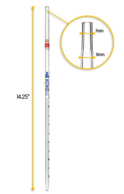 CH0572F - Pipeta Serológica Graduada Clase "B" 5ml X 0.05 Eisco