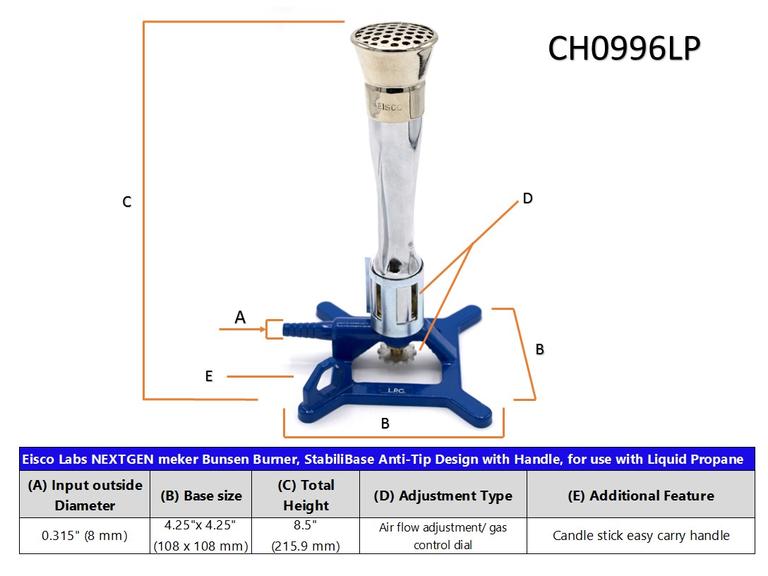 CH0996LP - Mechero Fisher Alta Temperatura Btu 1900-3100 Eisco